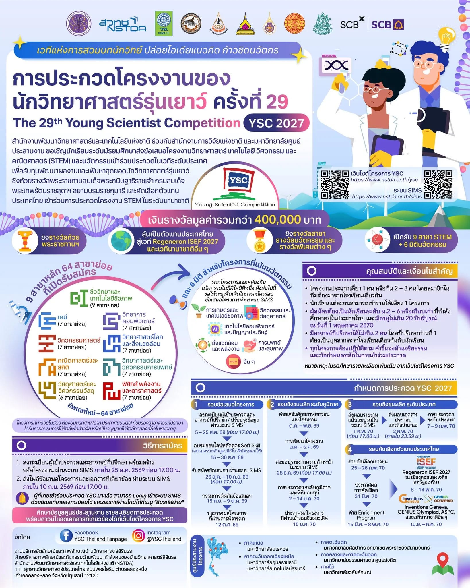 The Twenty-Nineth Young Scientist Competition: YSC 2027